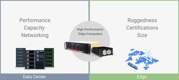 5G Computer Graphic