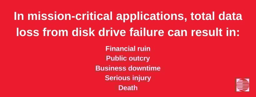Disk drive failure RAID