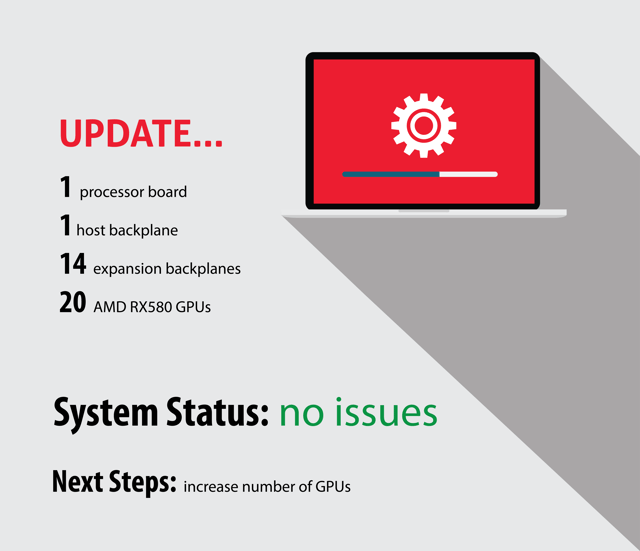 BlockchainStatusUpdate.png