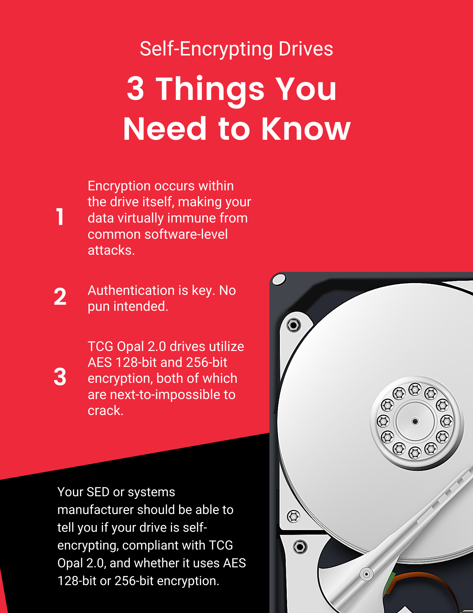 Three Things You Need to Know About SEDs: Encryption Occurs on the Drive Itself, Authentication is Key, and TCG Opal 2.0 drives support AES 128-bit encryption and 256-bit encryption.