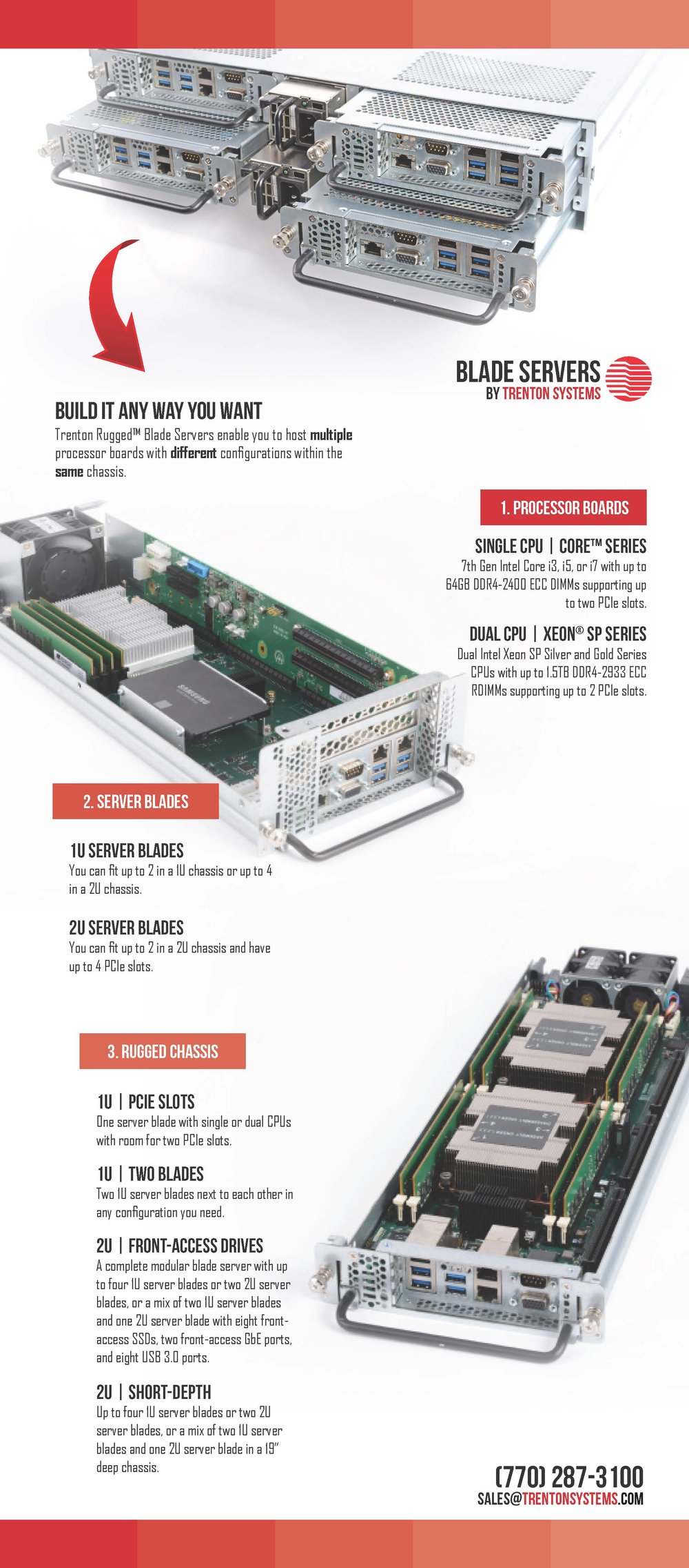 Blade Servers by Trenton Systems