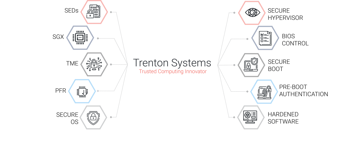 TAC infographicnew