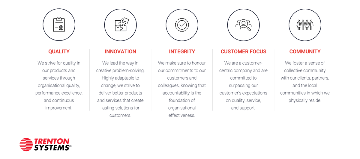 TS Values Flyer Australian-1-1