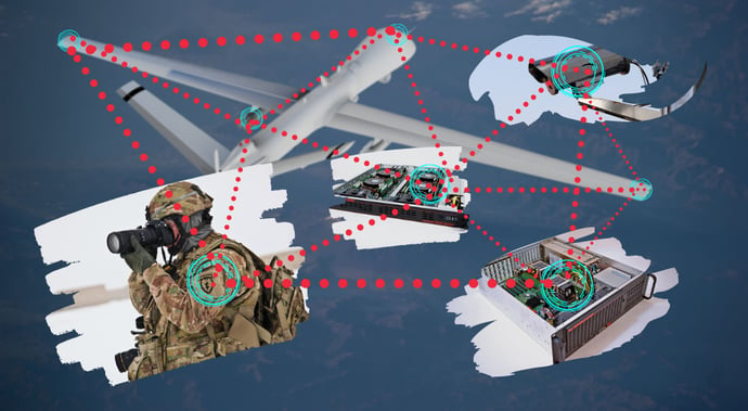 Edge servers by Trenton Systems connected to IoT sensors and UAV sensors