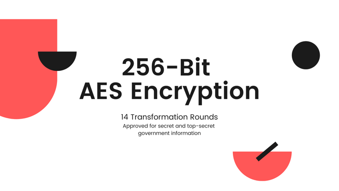 This is a graphic that reads, "256-Bit AES Encryption, 14 Transformation Rounds, Approved for secret and top-secret government information."