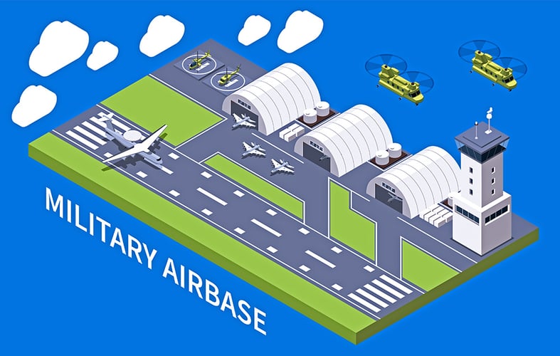 A rendering of a military air base