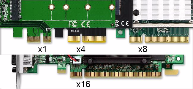 Tengo una clase de ingles Bronceado Uva PCIe Gen 4 vs. Gen 3 Slots, Speeds