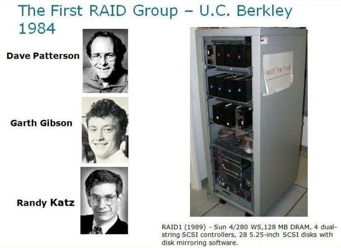 RAID history
