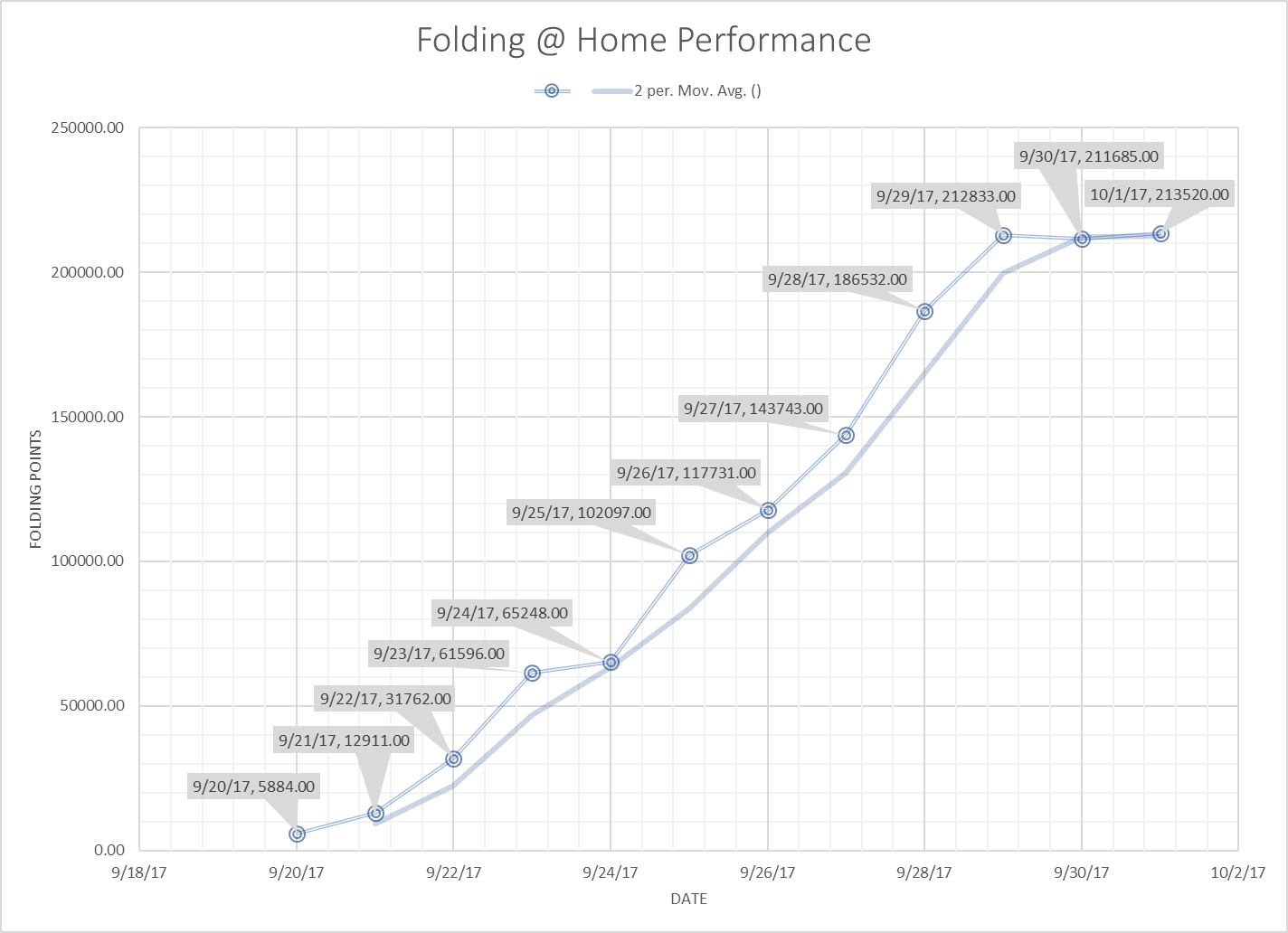 Figure 3 Unannotated Chart.png