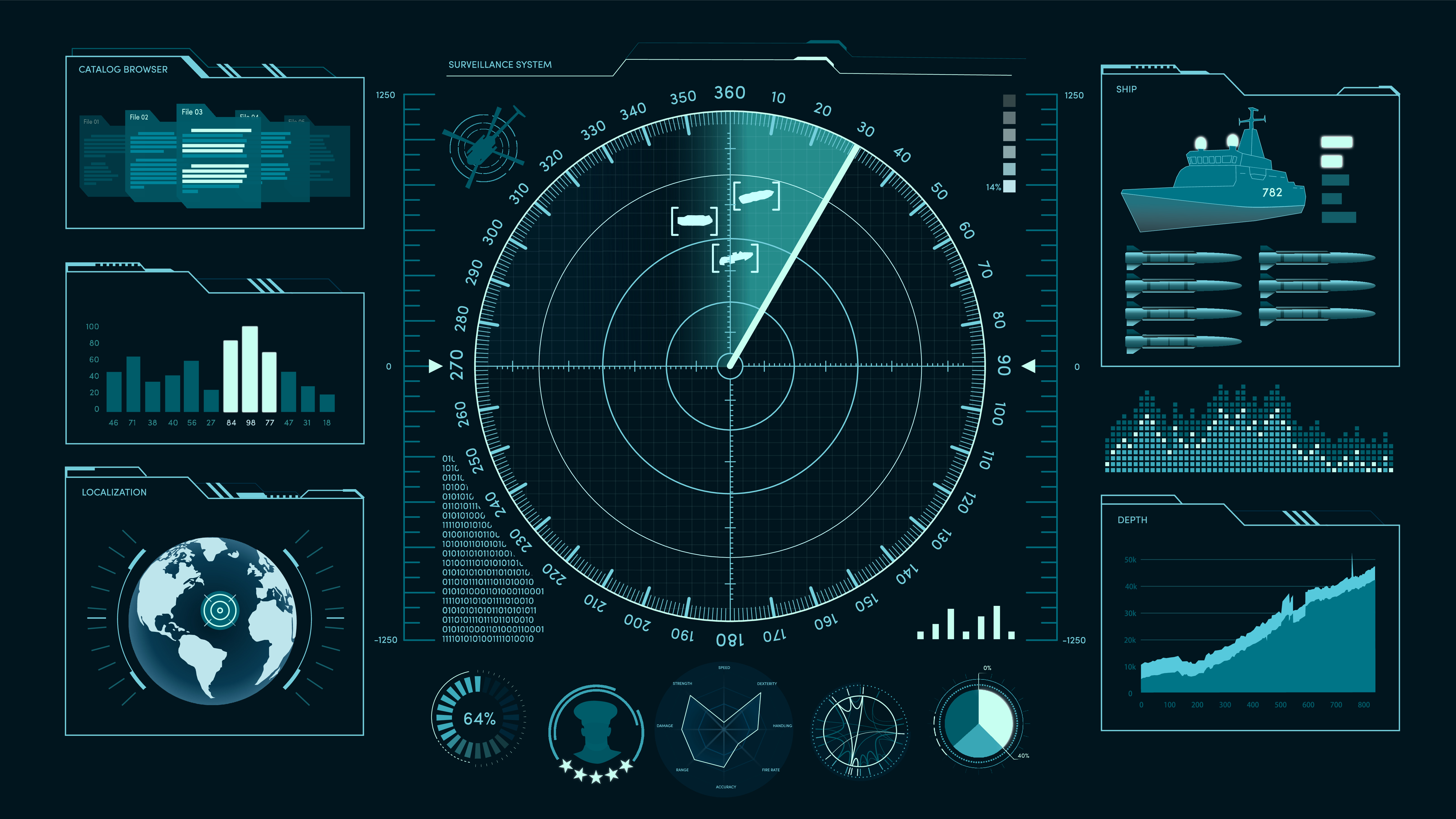 PCIe 5.0 and CXL: A Technical Breakdown for Naval Operations