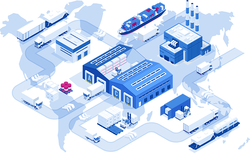 Supply Chain Risk Management Supply Chain Risk Management
